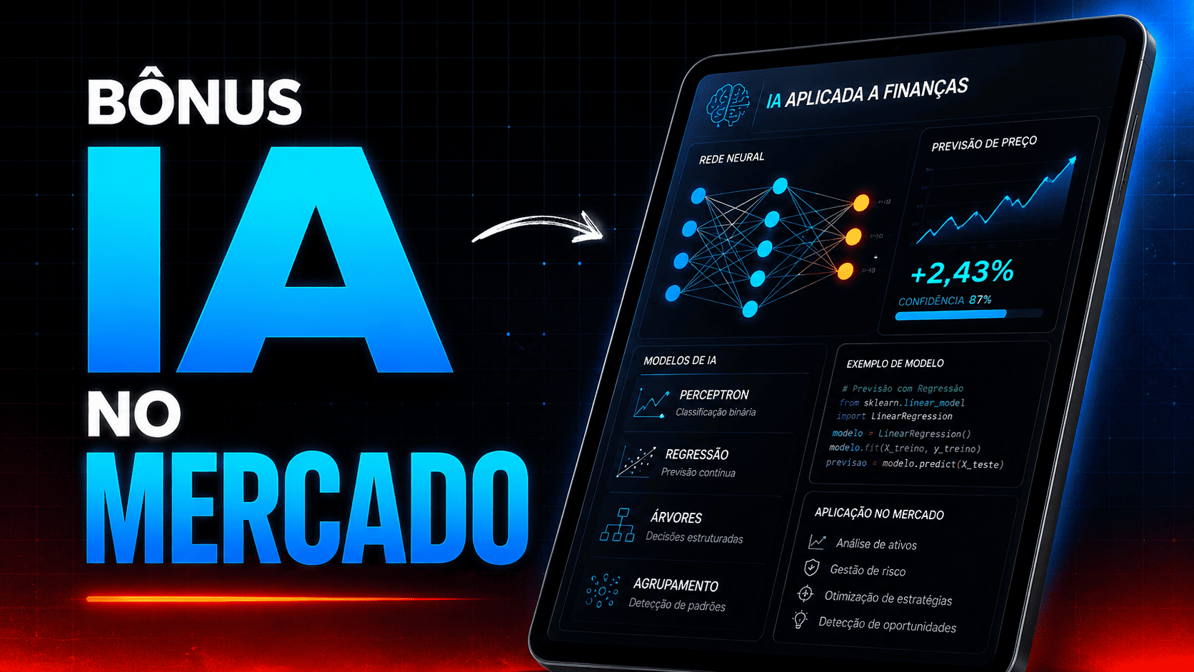 Lucro no Direct